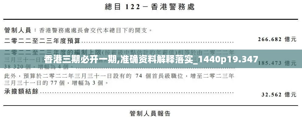 香港三期必开一期,准确资料解释落实_1440p19.347