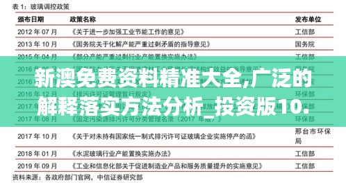 新澳免费资料精准大全,广泛的解释落实方法分析_投资版10.671