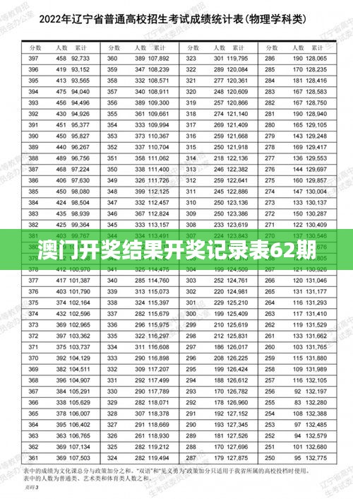澳门开奖结果开奖记录表62期