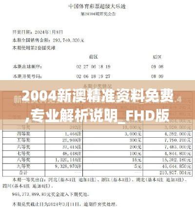 2004新澳精准资料免费,专业解析说明_FHD版5.499