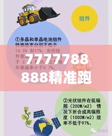 7777788888精准跑狗图 拒绝改写