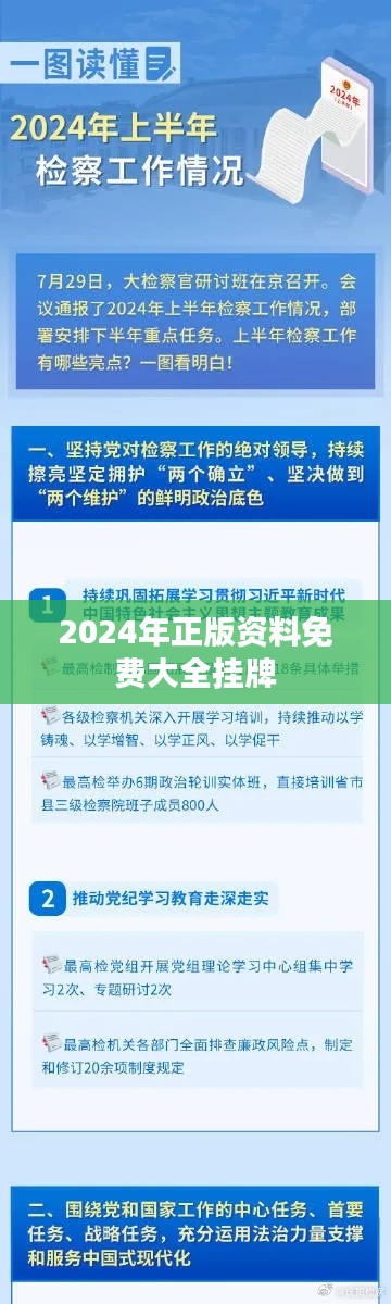 2024年正版资料免费大全挂牌