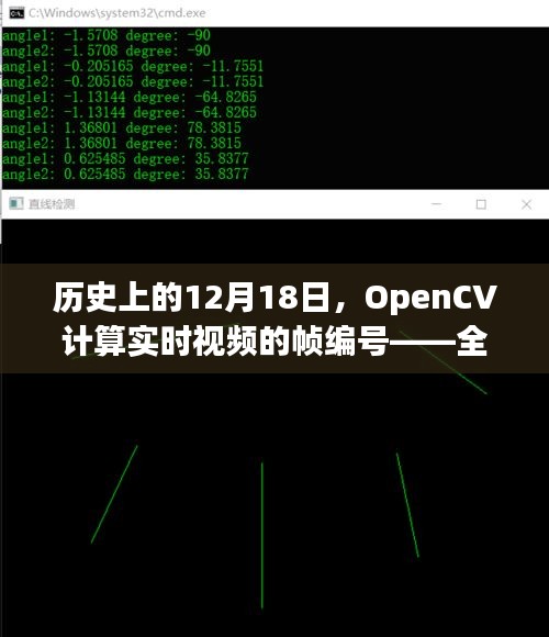 OpenCV实时视频帧编号计算，历史、评测与介绍