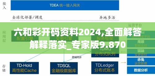六和彩开码资料2024,全面解答解释落实_专家版9.870