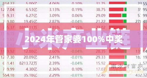 2024年管家婆100%中奖