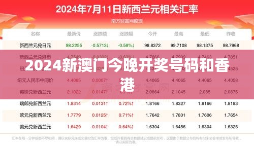 2024新澳门今晚开奖号码和香港