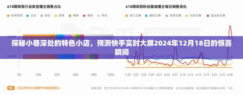 探秘小巷特色小店，揭秘快手实时大屏惊喜瞬间预测——2024年12月18日探秘之旅