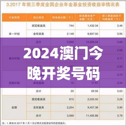 2024澳门今晚开奖号码香港记录,收益成语分析落实_XE版2.303