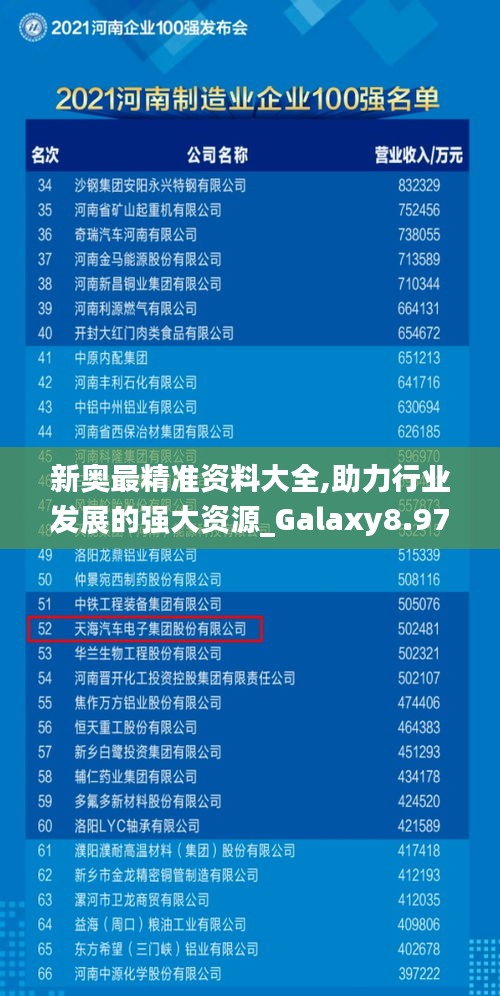 新奥最精准资料大全,助力行业发展的强大资源_Galaxy8.973