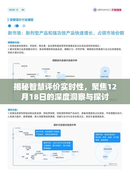 智慧评价实时性深度探讨，聚焦洞察与探讨盛会（12月18日）
