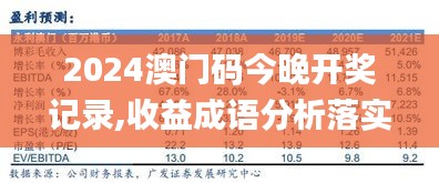 2024澳门码今晚开奖记录,收益成语分析落实_Lite9.314