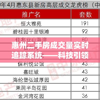 惠州二手房成交量实时追踪系统，科技驱动房产交易新时代