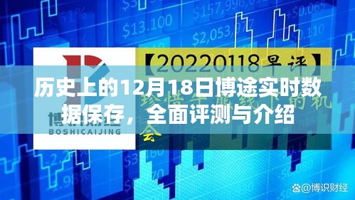 历史上的数据保存，博途实时数据保存全面评测与介绍