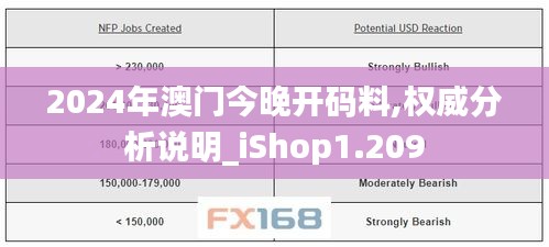 2024年澳门今晚开码料,权威分析说明_iShop1.209