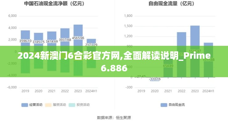 2024新澳门6合彩官方网,全面解读说明_Prime6.886