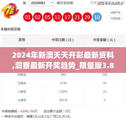 2024年新澳天天开彩最新资料,洞察最新开奖趋势_限量版3.893