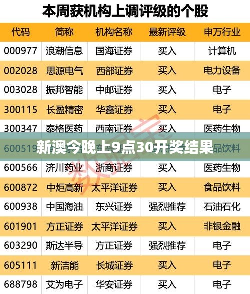 新澳今晚上9点30开奖结果
