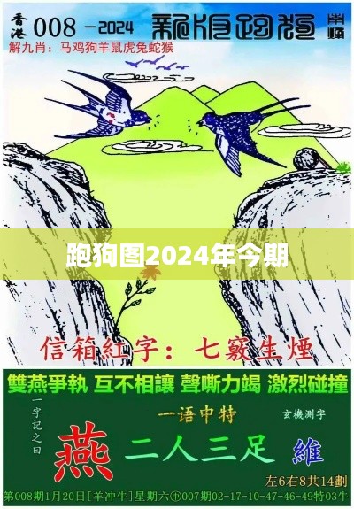 跑狗图2024年今期