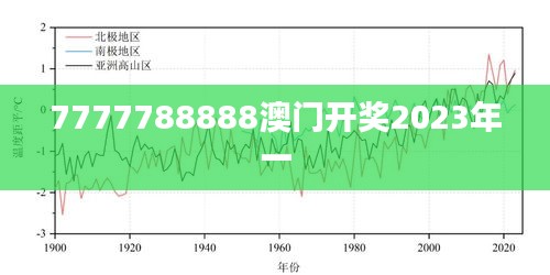 7777788888澳门开奖2023年一