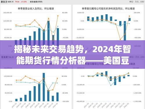 智能期货行情分析器，揭秘未来交易趋势，展望美国豆粉期货实时交易新纪元