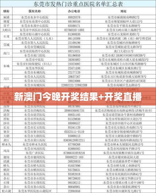 新澳门今晚开奖结果+开奖直播