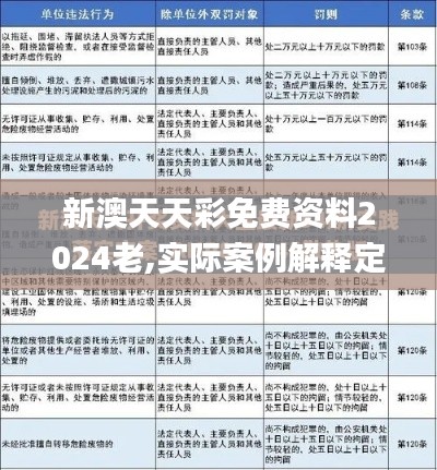 新澳天天彩免费资料2024老,实际案例解释定义_BT17.279