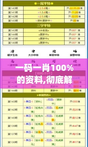 一码一肖100%的资料,彻底解答解释落实_高级版6.749