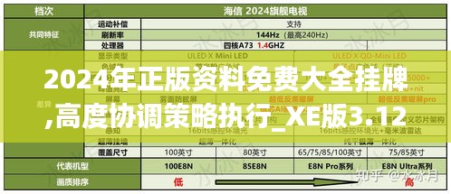 2024年正版资料免费大全挂牌,高度协调策略执行_XE版3.120