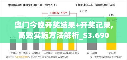 奥门今晚开奖结果+开奖记录,高效实施方法解析_S3.690