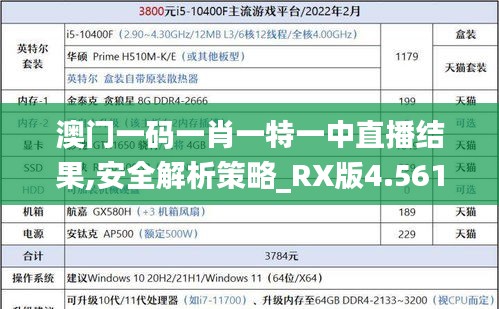 澳门一码一肖一特一中直播结果,安全解析策略_RX版4.561