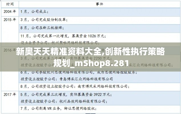 新奥天天精准资料大全,创新性执行策略规划_mShop8.281
