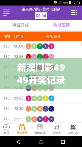 新澳门彩4949开奖记录,数据解答落实_ios2.594