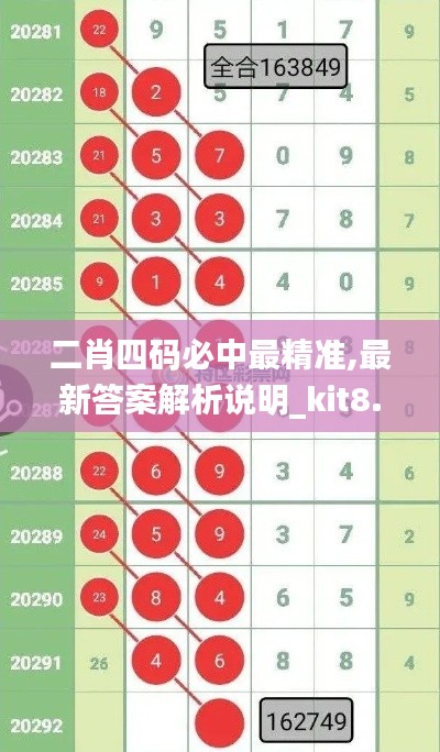 二肖四码必中最精准,最新答案解析说明_kit8.941