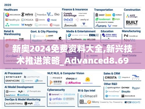 新奥2024免费资料大全,新兴技术推进策略_Advanced8.692