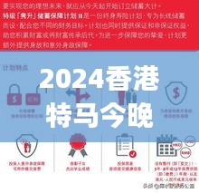 2024香港特马今晚开奖,标准化实施评估_手游版6.376
