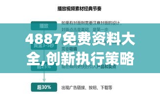 4887免费资料大全,创新执行策略解读_Console4.741
