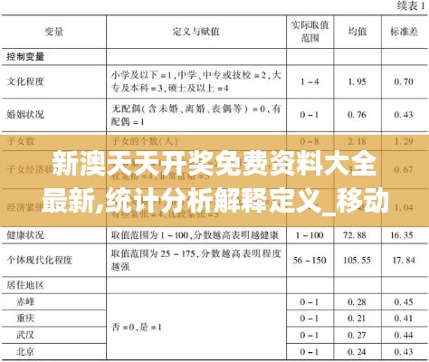 新澳天天开奖免费资料大全最新,统计分析解释定义_移动版9.290