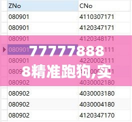 777778888精准跑狗,实际案例解释定义_XE版1.684