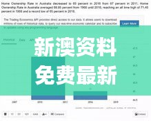 新澳资料免费最新,全面数据解析说明_Ultra7.596
