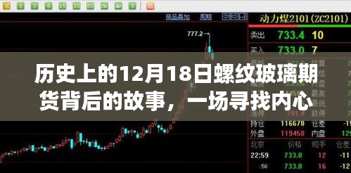 玻璃期货背后的故事，寻找内心平静的玻璃之旅