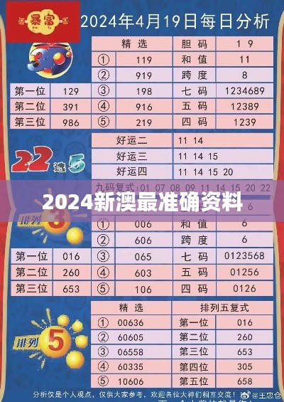 2024新澳最准确资料