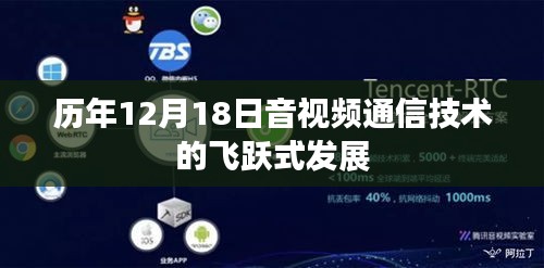 音视频通信技术在历年十二月十八日的飞跃式发展成就