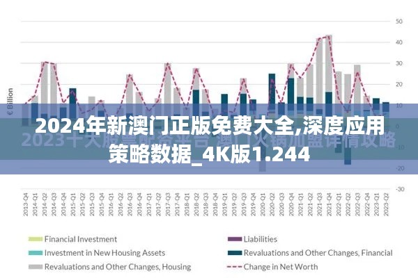 2024年新澳门正版免费大全,深度应用策略数据_4K版1.244