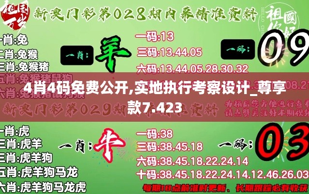 4肖4码免费公开,实地执行考察设计_尊享款7.423