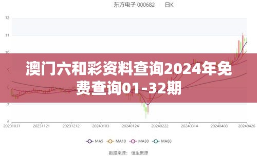 澳门六和彩资料查询2024年免费查询01-32期
