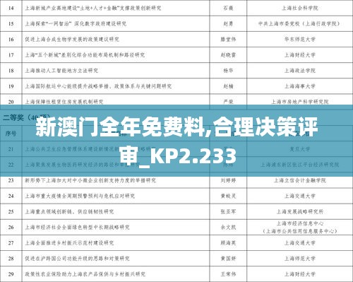 新澳门全年免费料,合理决策评审_KP2.233
