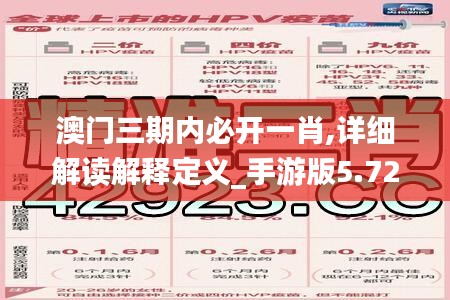 澳门三期内必开一肖,详细解读解释定义_手游版5.726