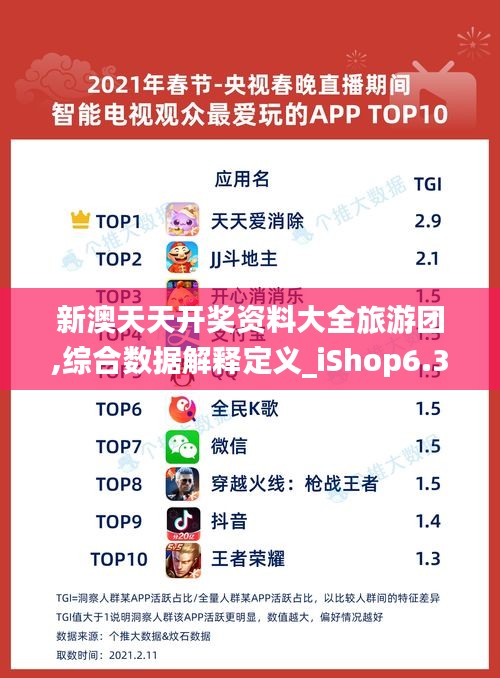 新澳天天开奖资料大全旅游团,综合数据解释定义_iShop6.337
