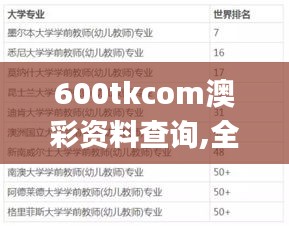 600tkcom澳彩资料查询,全面解读说明_L版10.274