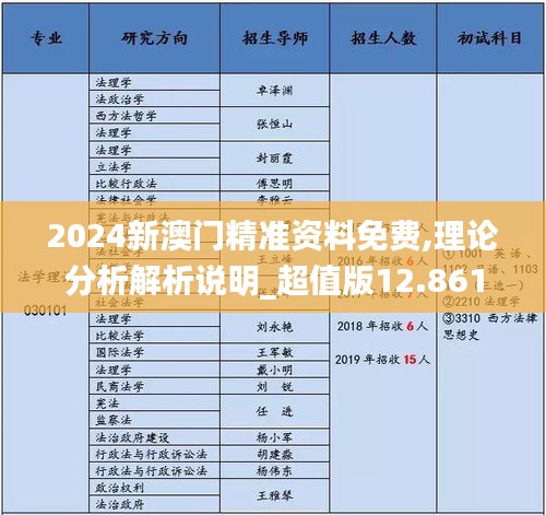 2024新澳门精准资料免费,理论分析解析说明_超值版12.861